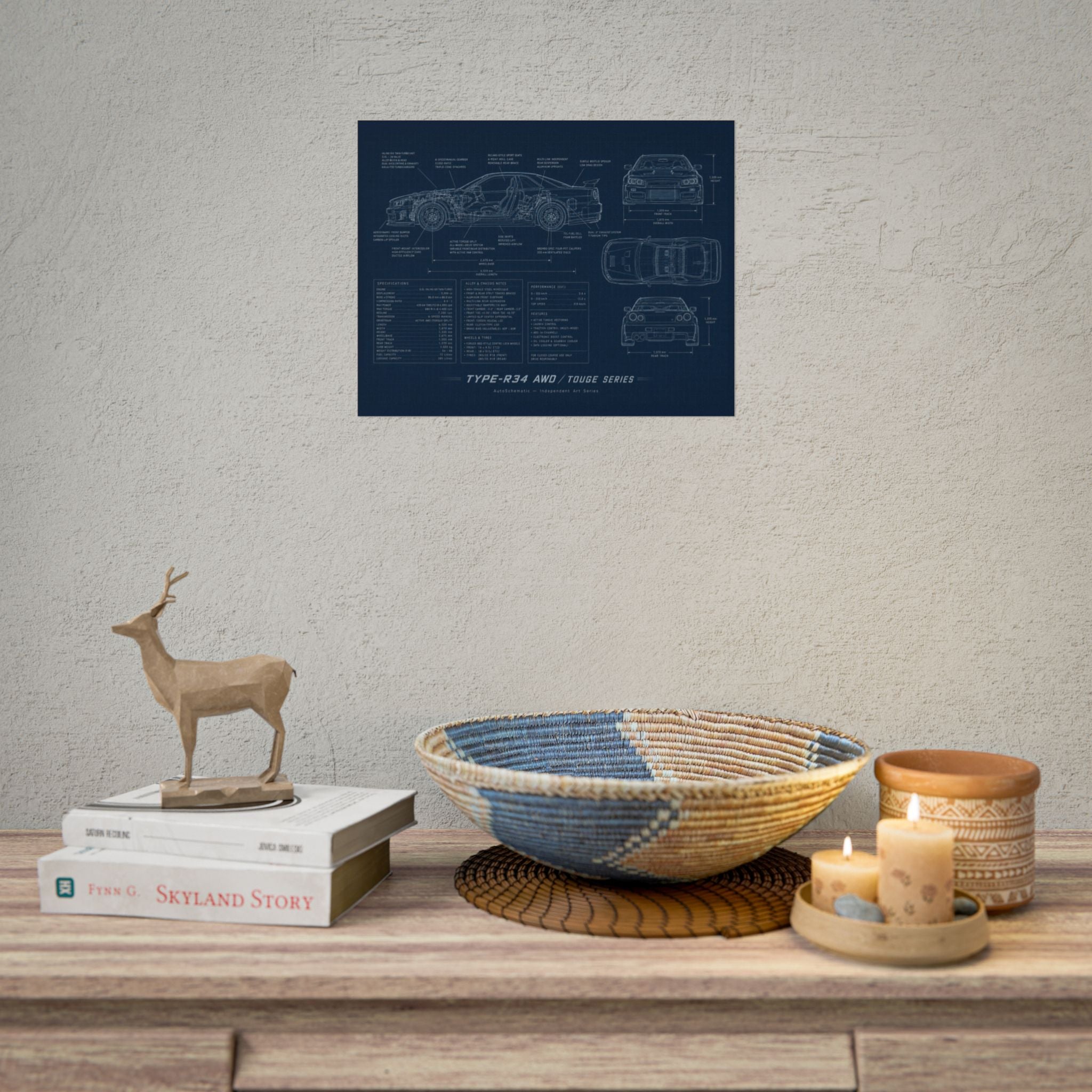 The JDM Underground – Blueprint Poster