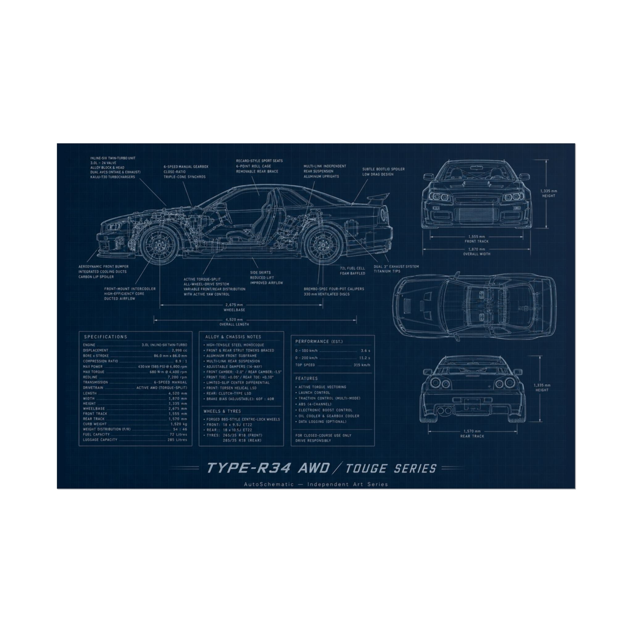 The JDM Underground – Blueprint Poster
