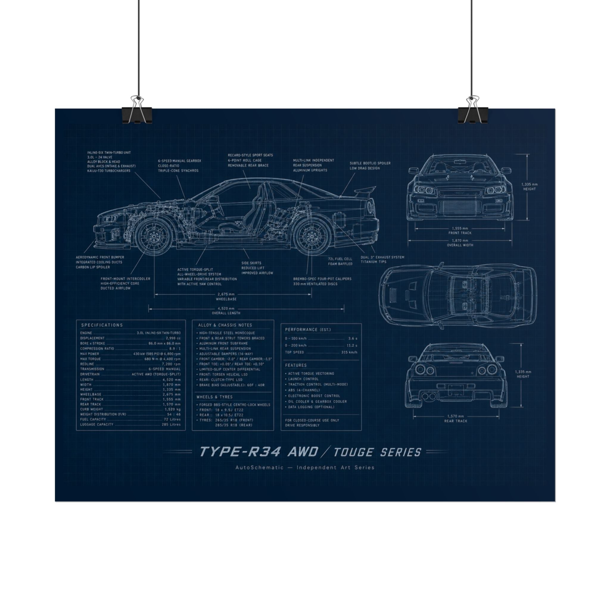 The JDM Underground – Blueprint Poster