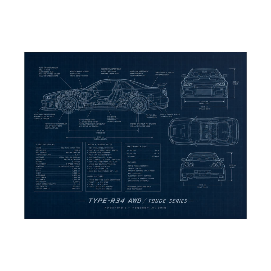 The JDM Underground – Blueprint Poster
