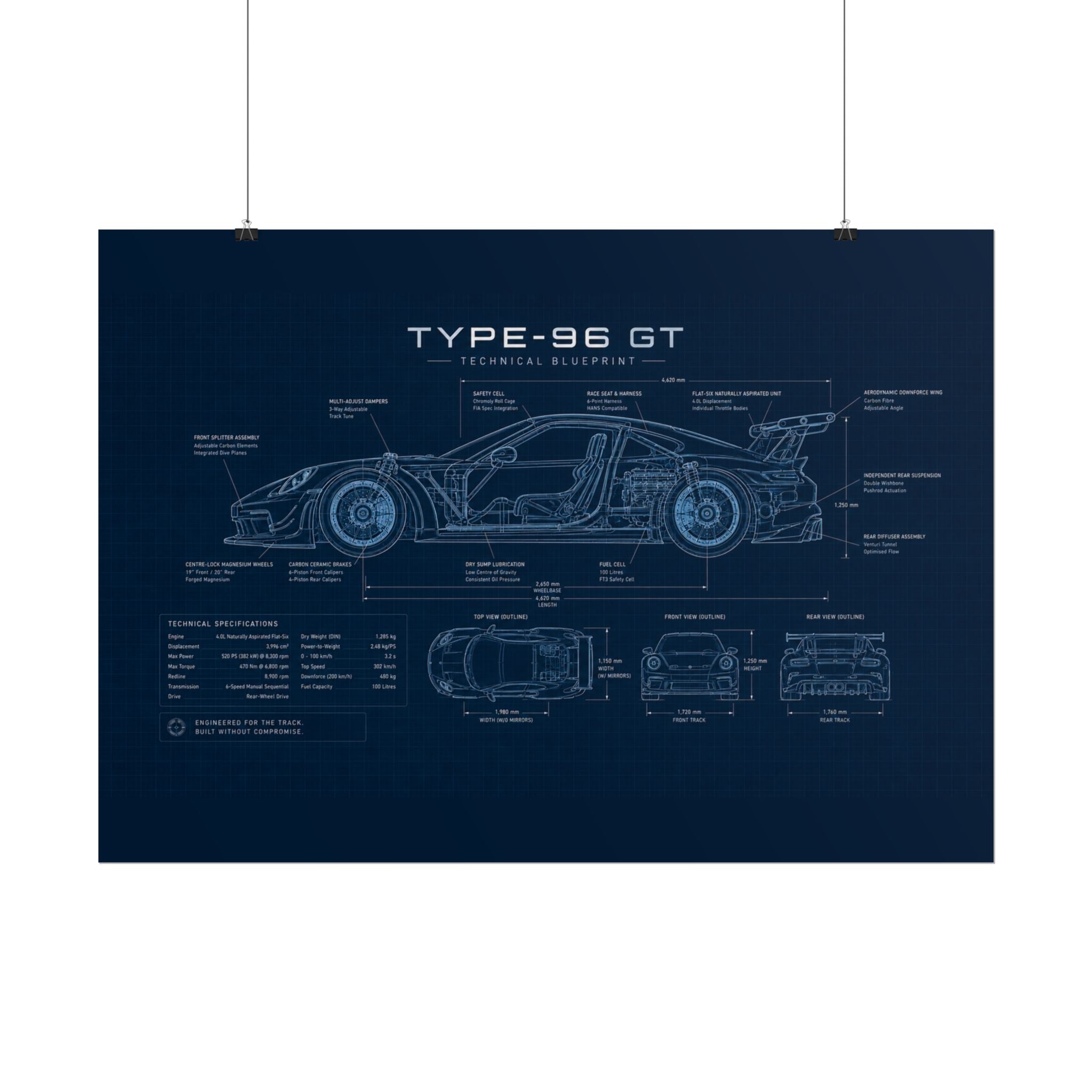 The German Perfectionist – Blueprint Poster