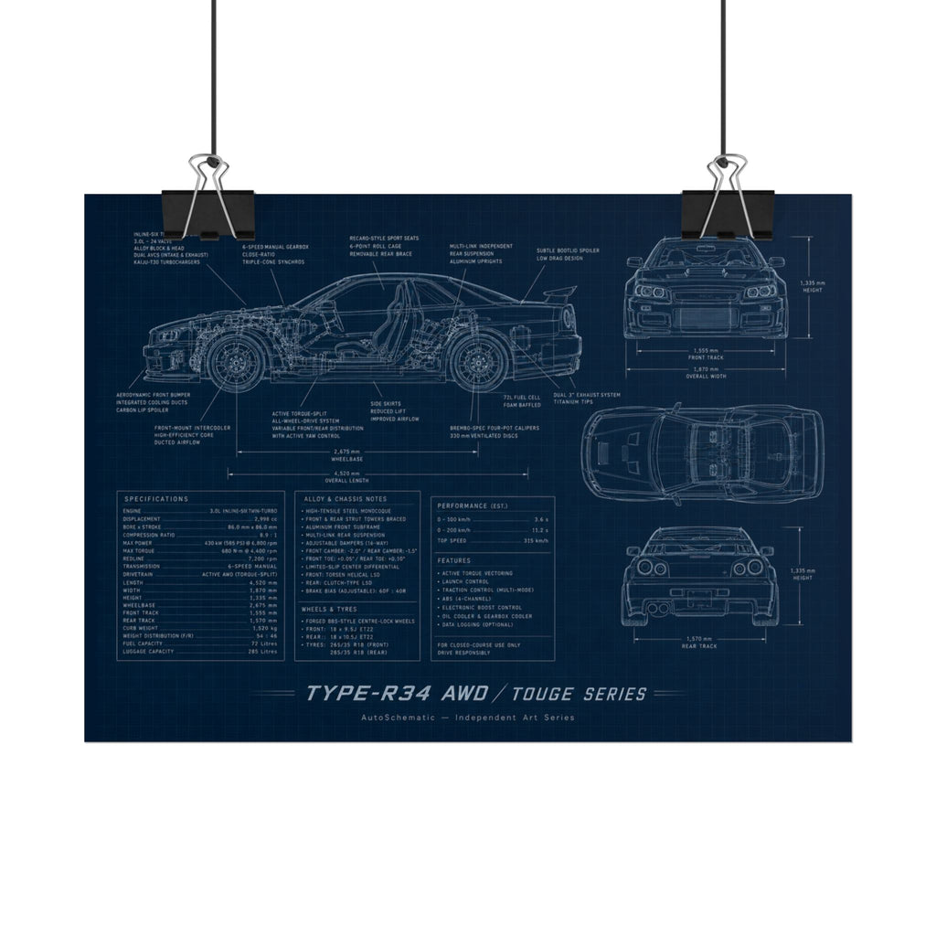 The JDM Underground – Blueprint Poster