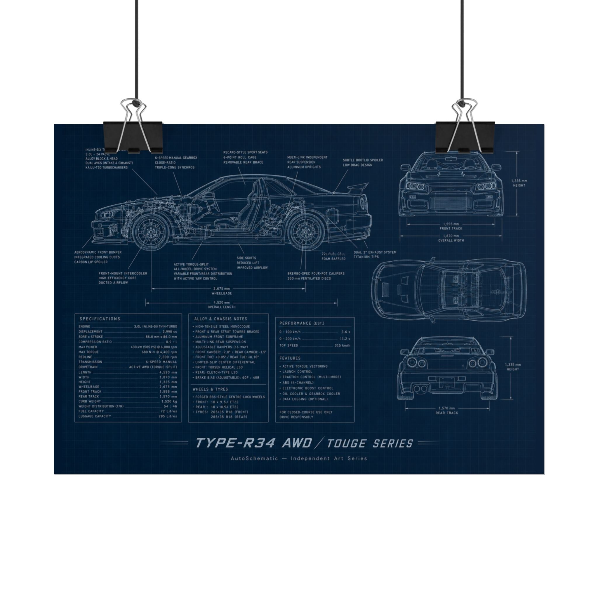The JDM Underground – Blueprint Poster