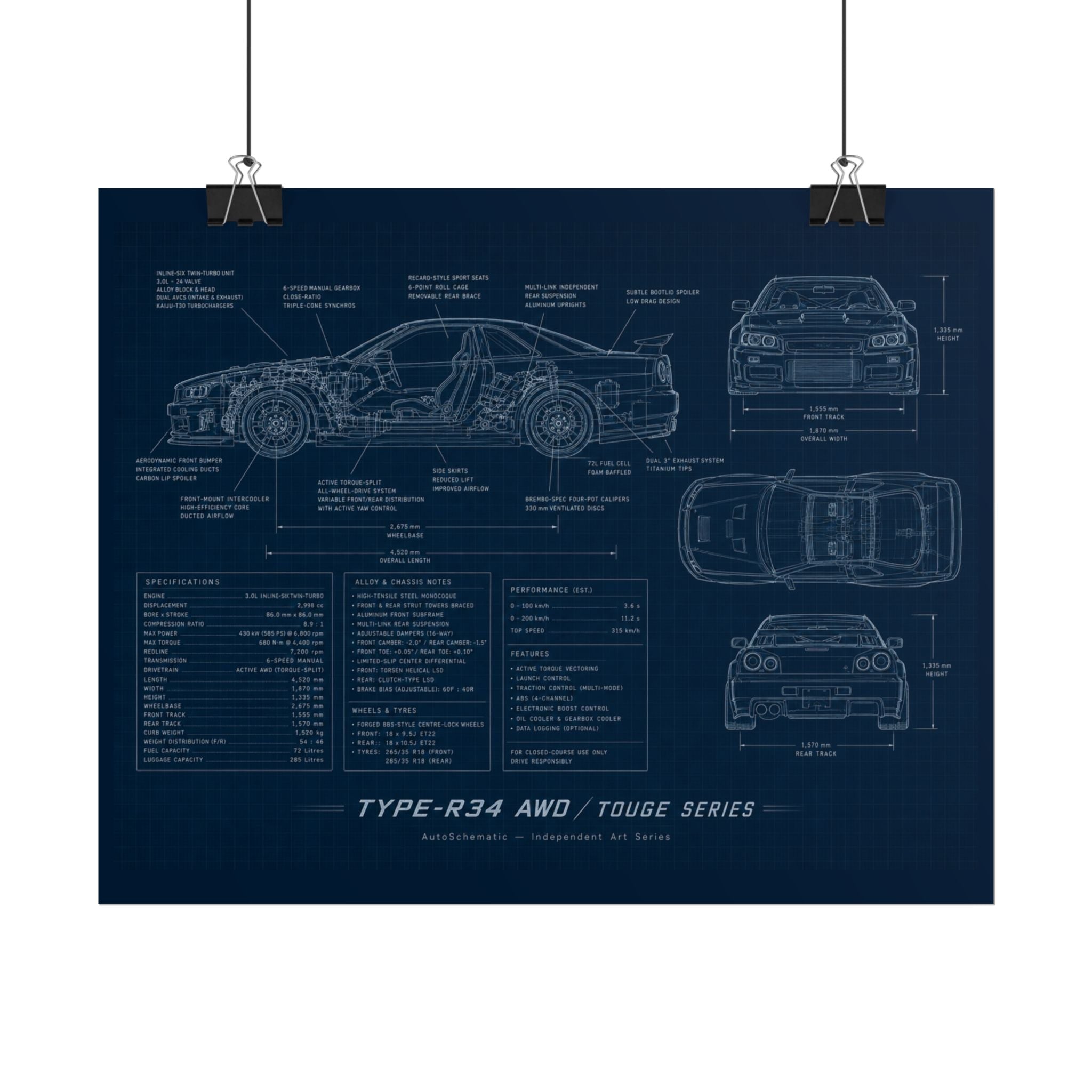 The JDM Underground – Blueprint Poster