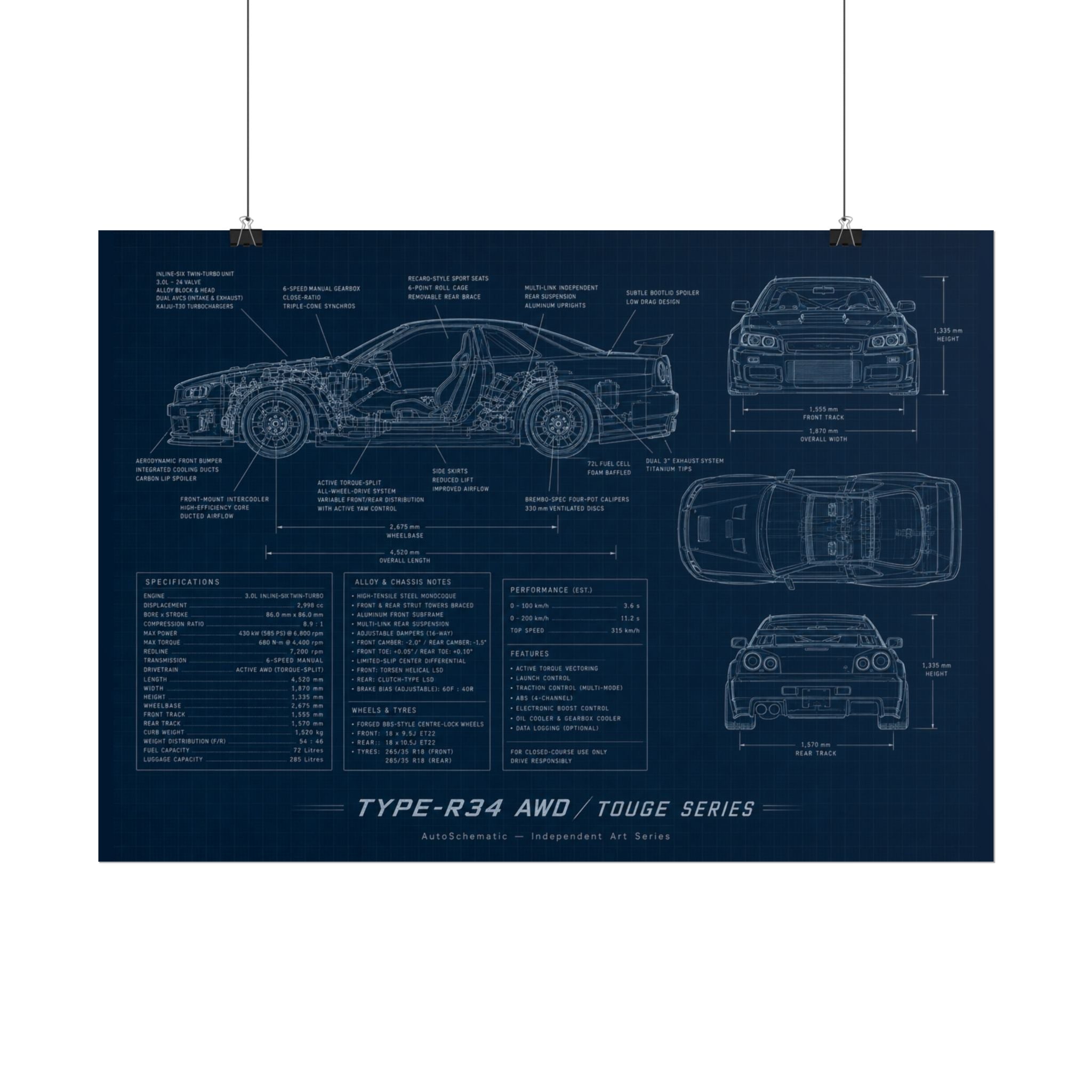 The JDM Underground – Blueprint Poster