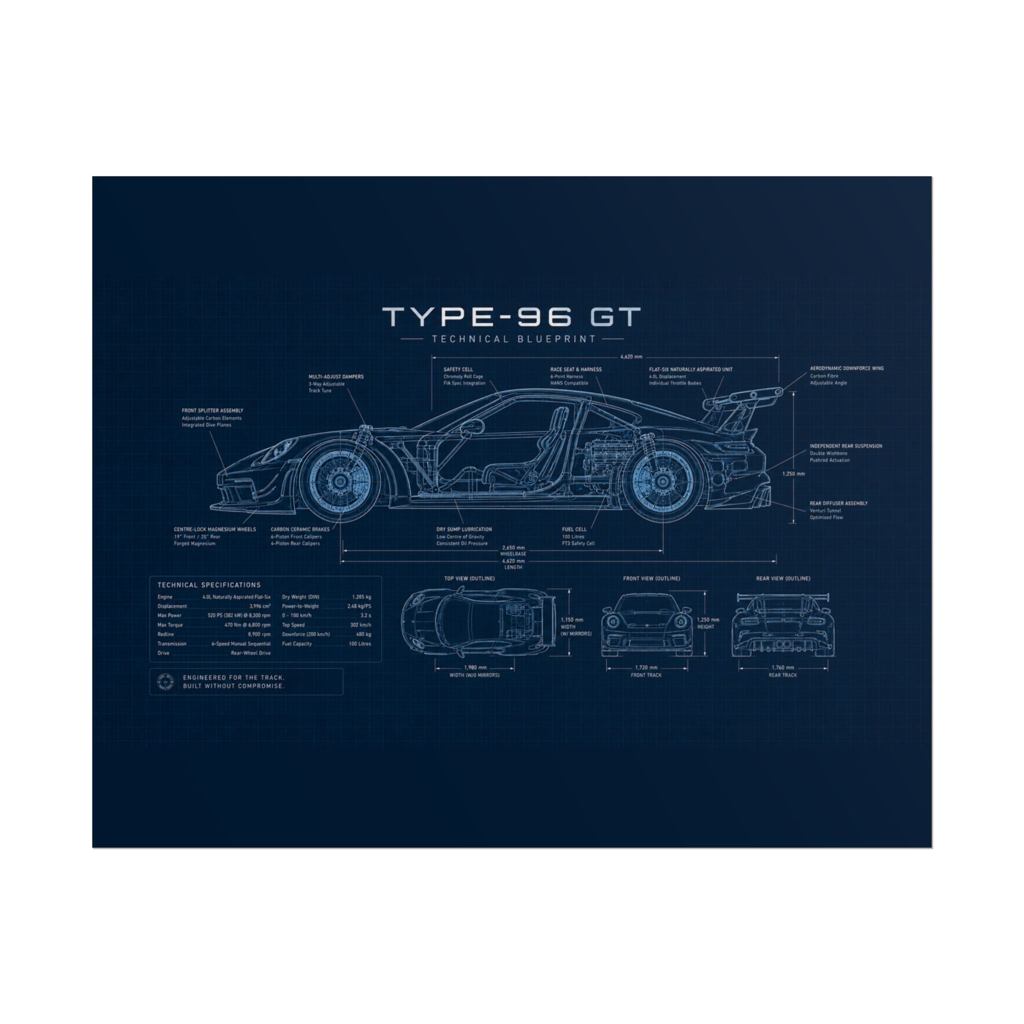 The German Perfectionist – Blueprint Poster