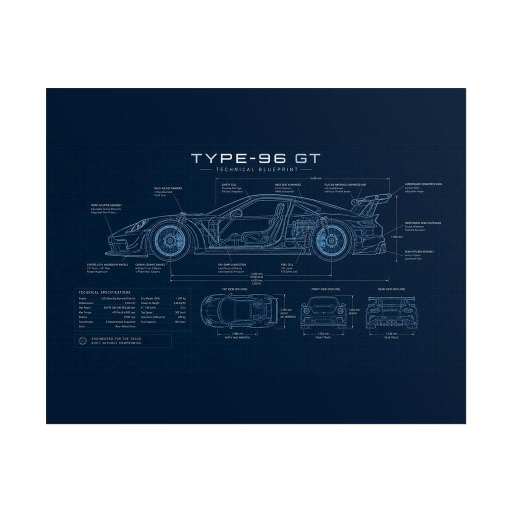 The German Perfectionist – Blueprint Poster