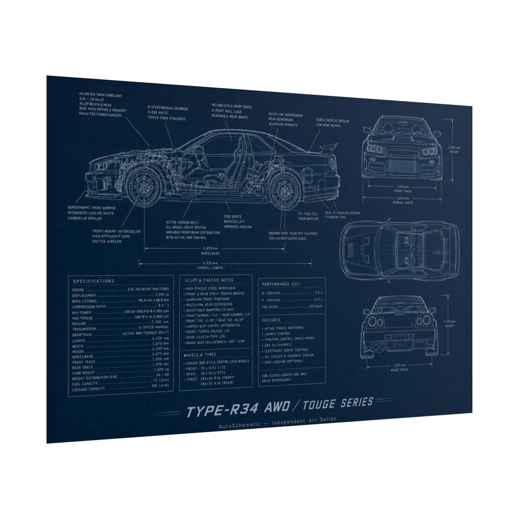 The JDM Underground – Blueprint Poster
