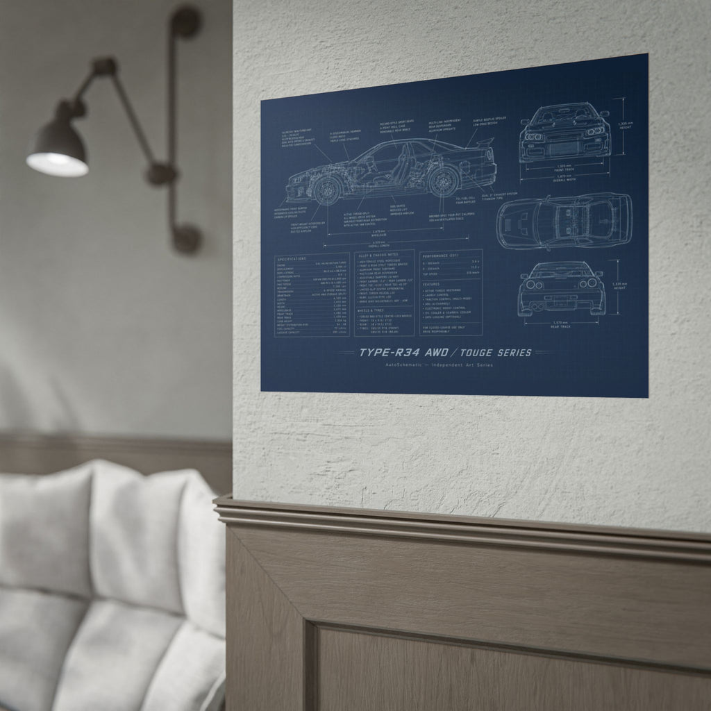 The JDM Underground – Blueprint Poster