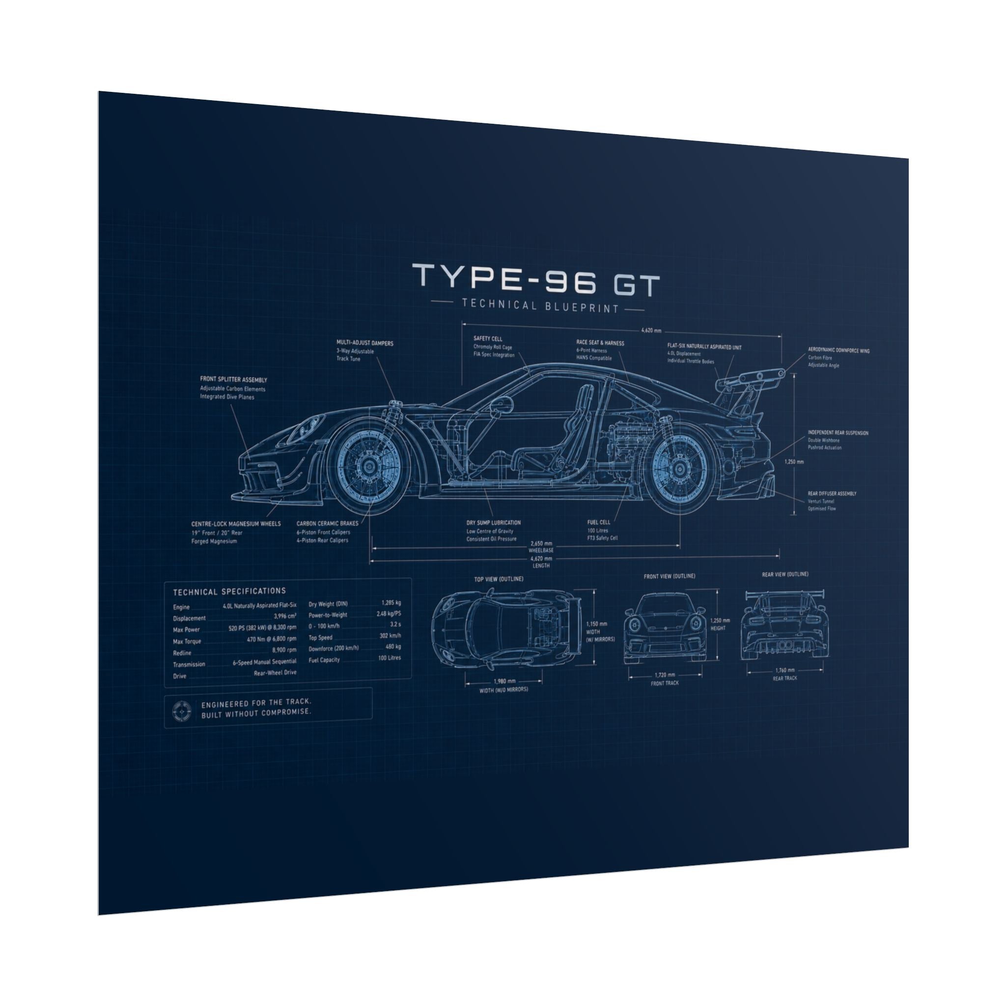 The German Perfectionist – Blueprint Poster