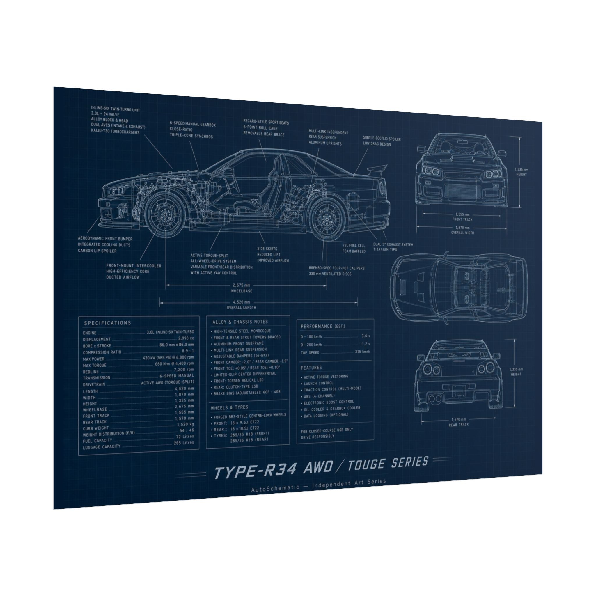The JDM Underground – Blueprint Poster