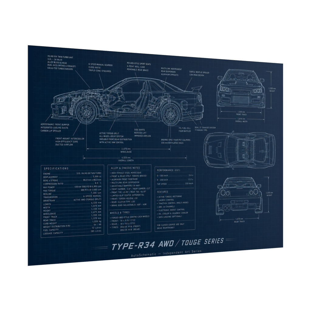 The JDM Underground – Blueprint Poster