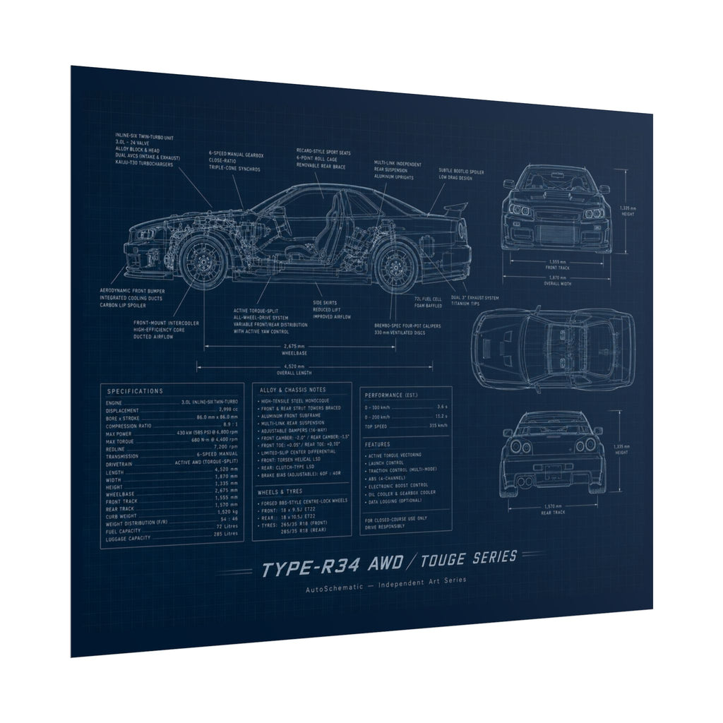 The JDM Underground – Blueprint Poster