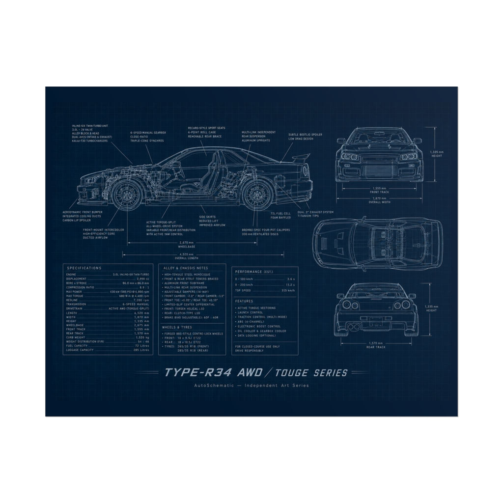 The JDM Underground – Blueprint Poster