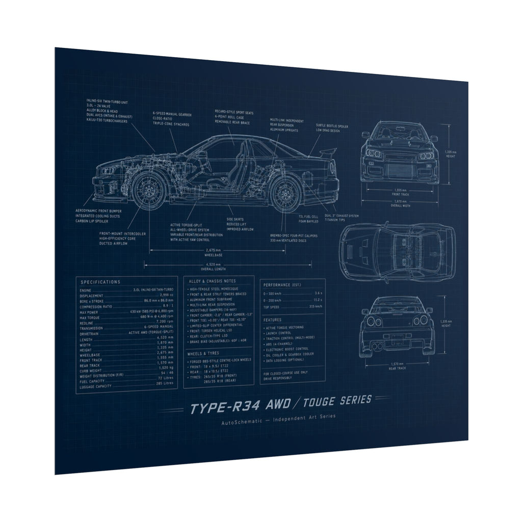 The JDM Underground – Blueprint Poster