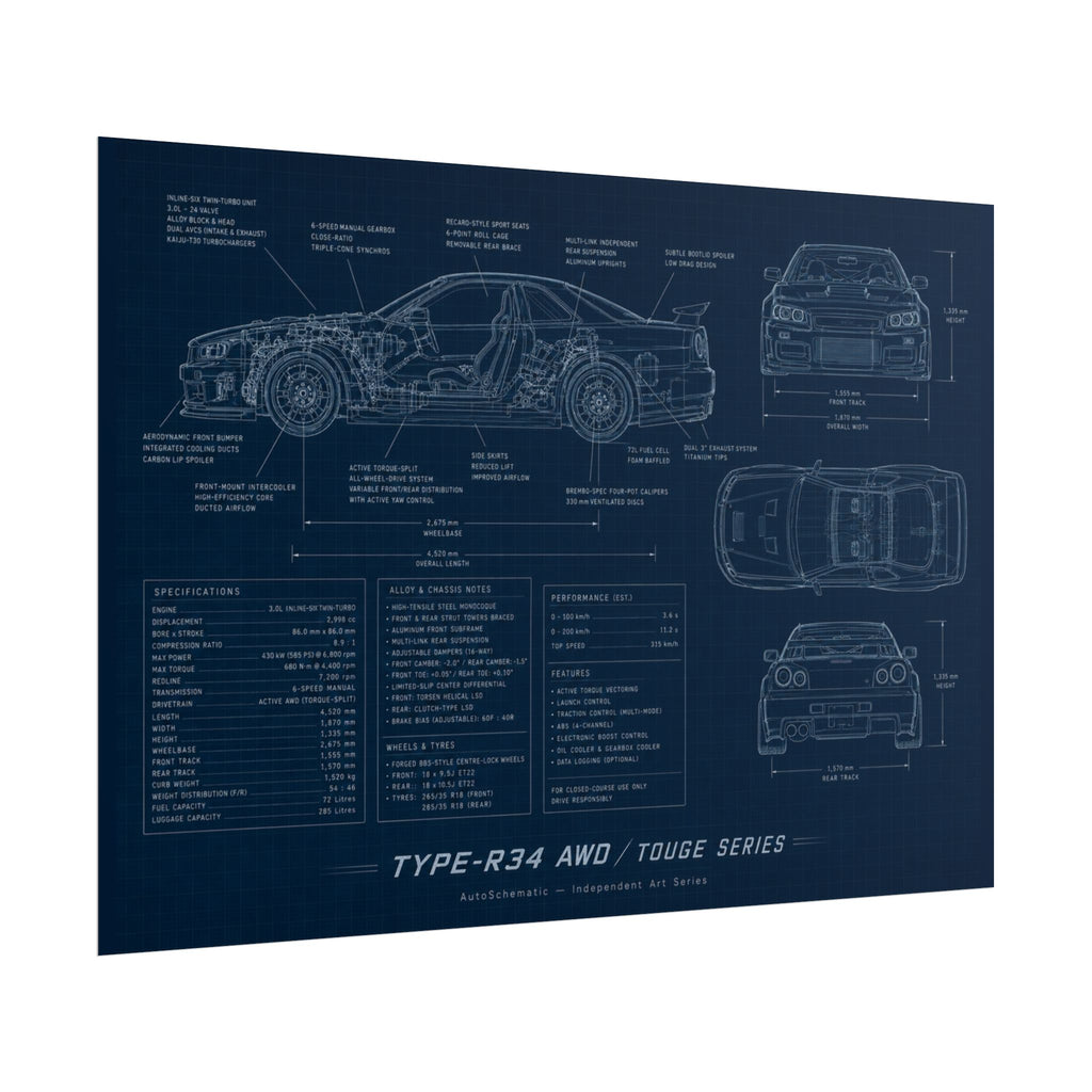 The JDM Underground – Blueprint Poster