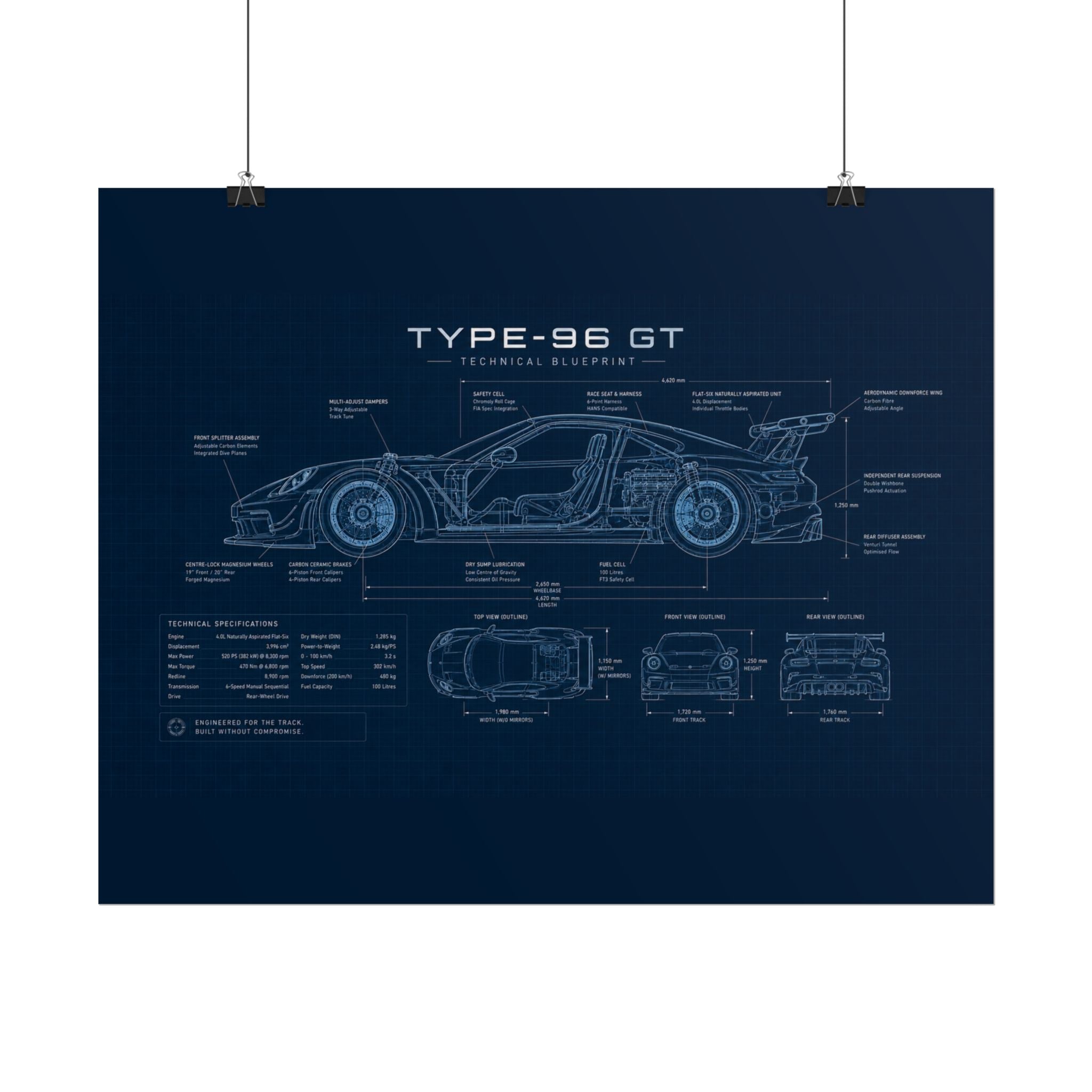 The German Perfectionist – Blueprint Poster