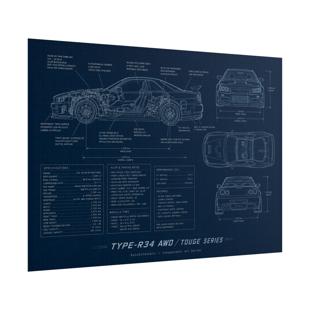 The JDM Underground – Blueprint Poster