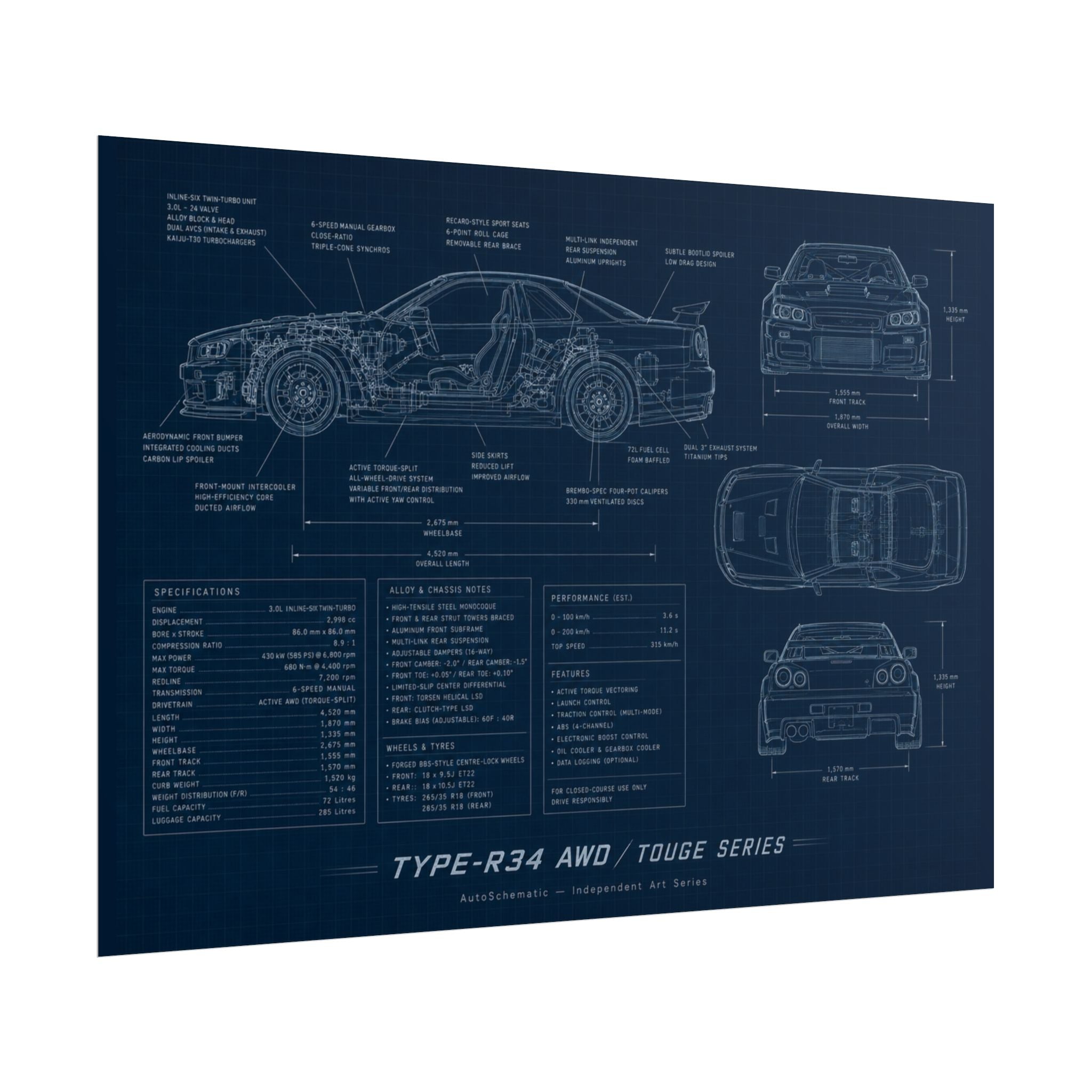 The JDM Underground – Blueprint Poster
