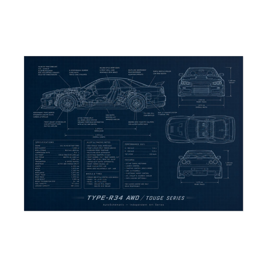 The JDM Underground – Blueprint Poster