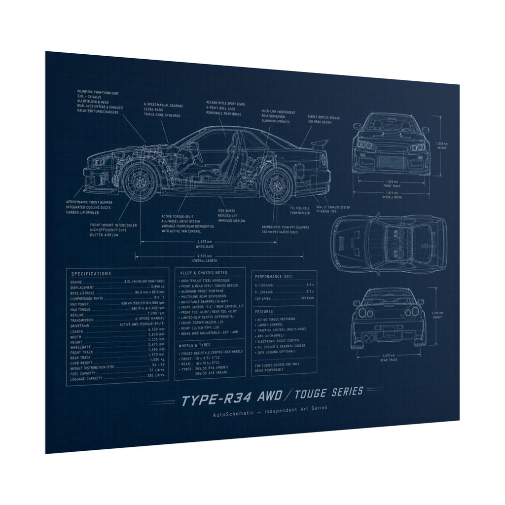 The JDM Underground – Blueprint Poster