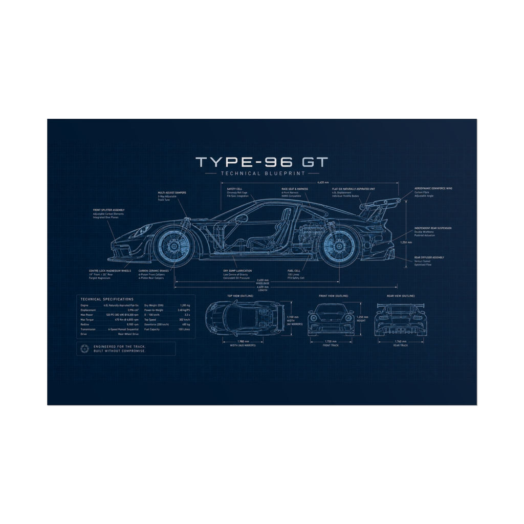 The German Perfectionist – Blueprint Poster