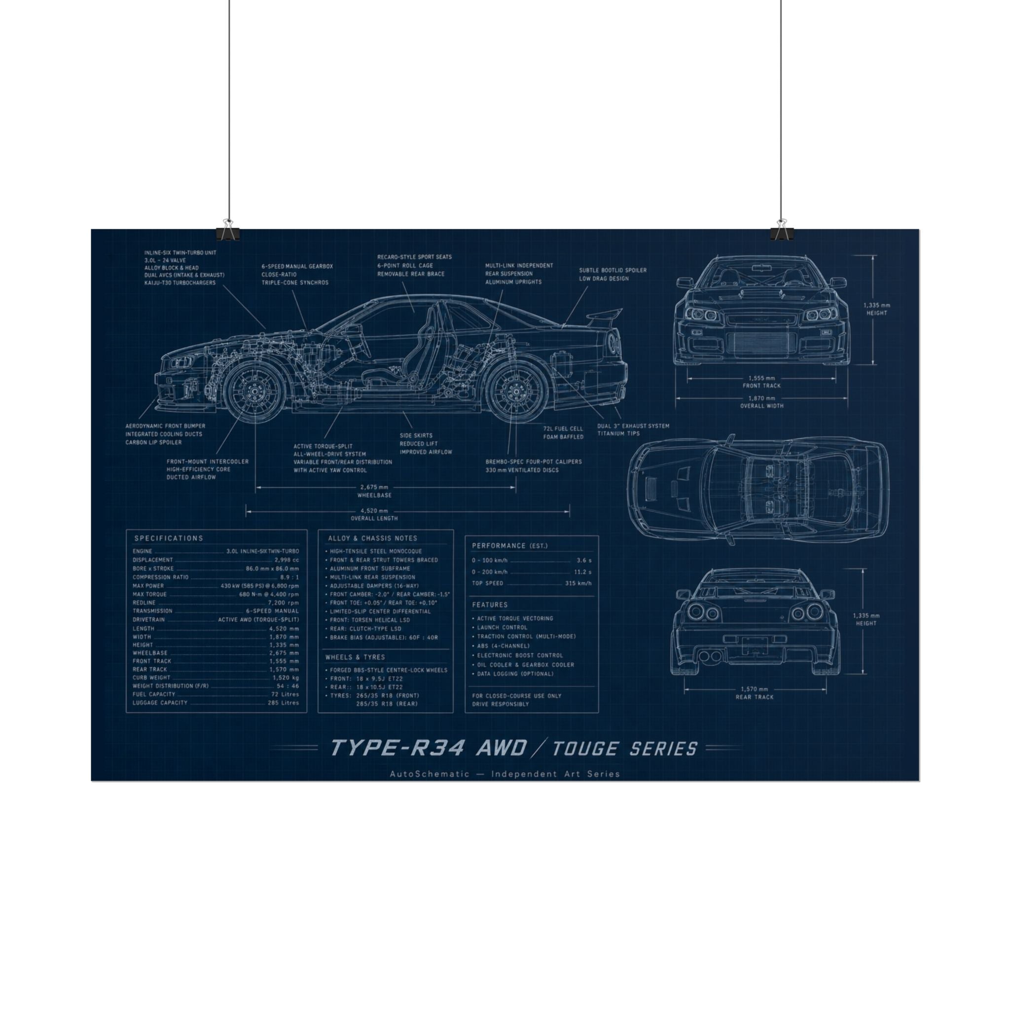 The JDM Underground – Blueprint Poster