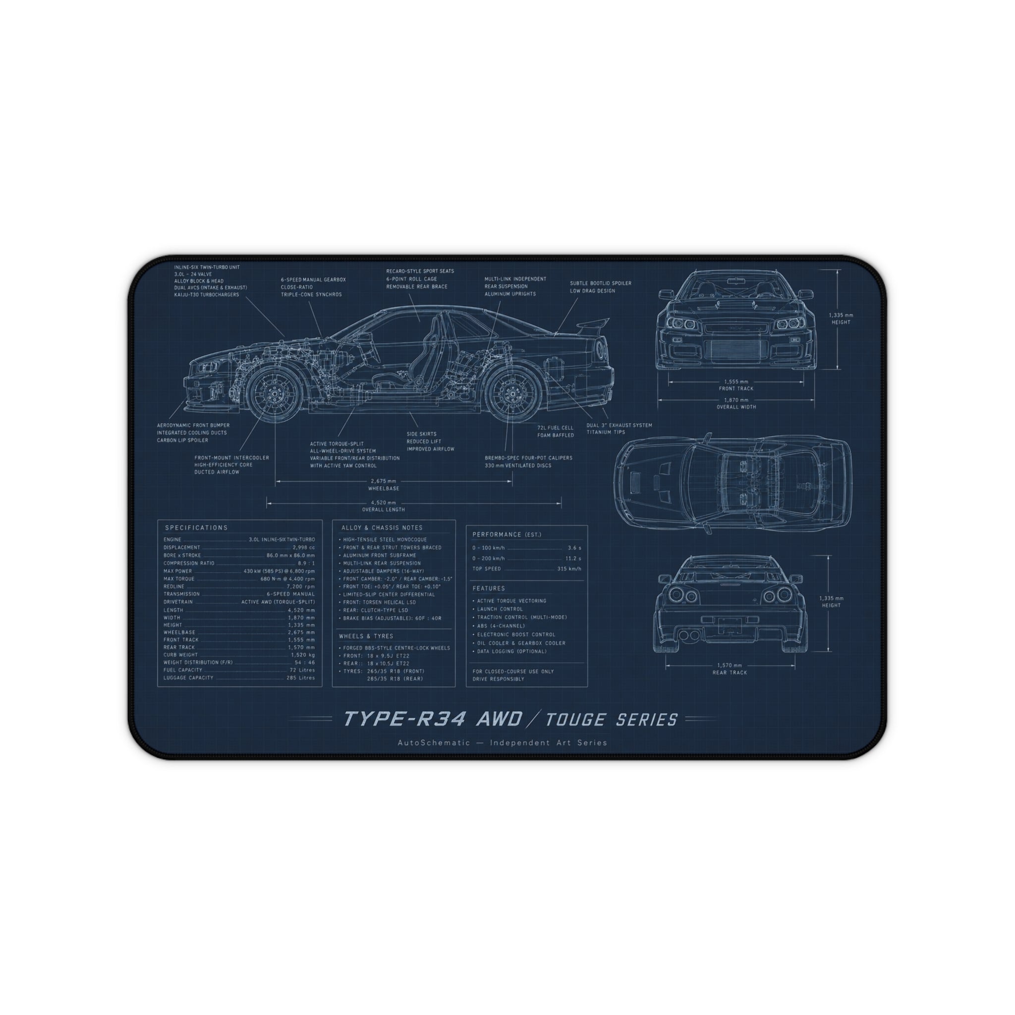 The JDM Underground - Mouse Pad