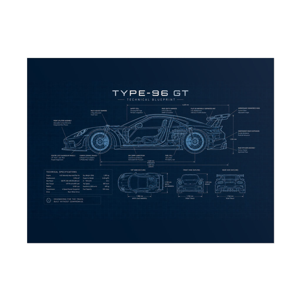 The German Perfectionist – Blueprint Poster