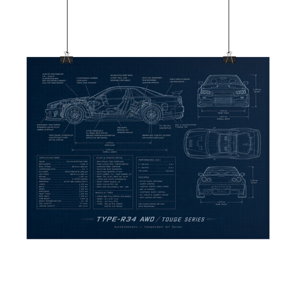 The JDM Underground – Blueprint Poster