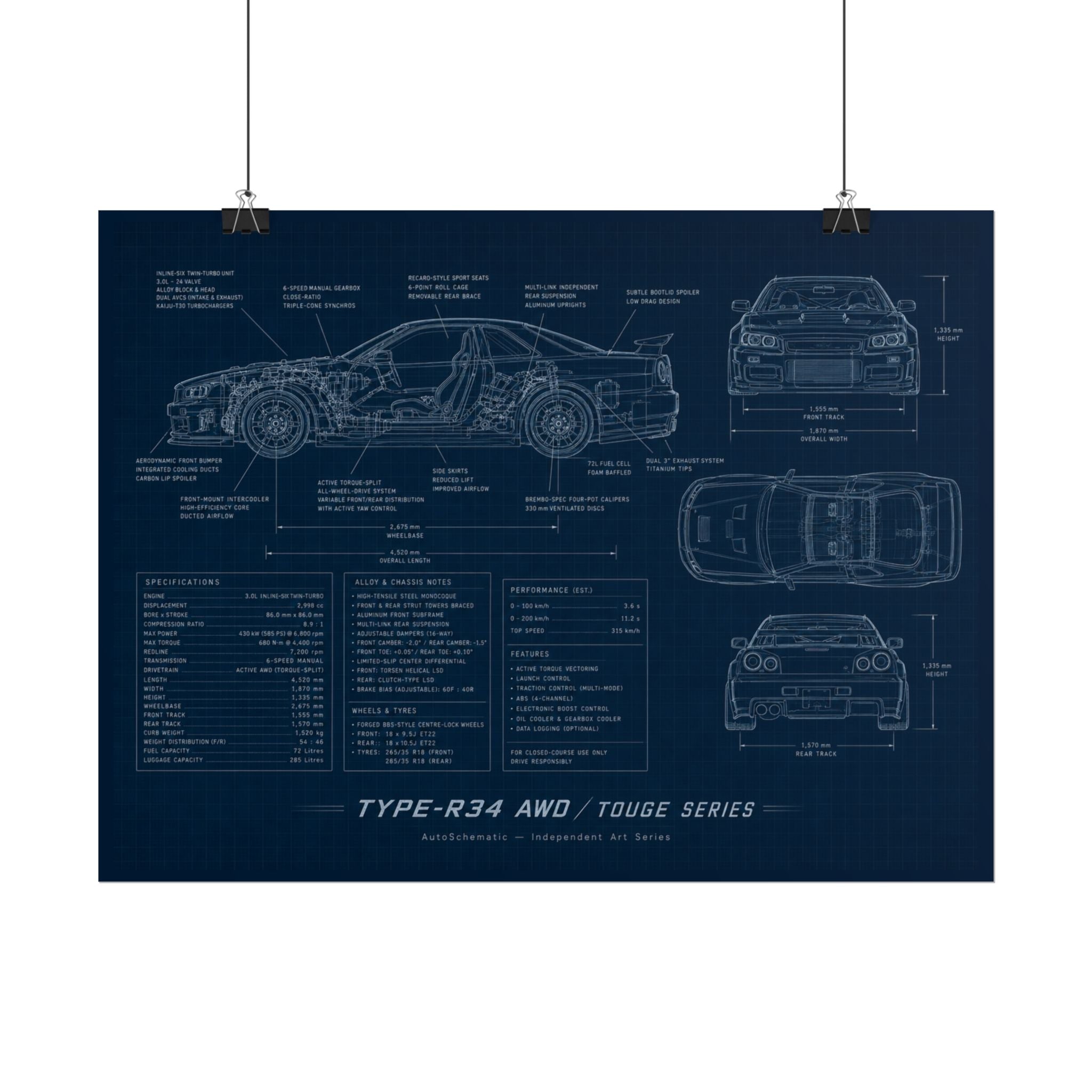The JDM Underground – Blueprint Poster